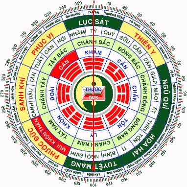 Phong thủy rước tài lộc cho người mệnh Hỏa